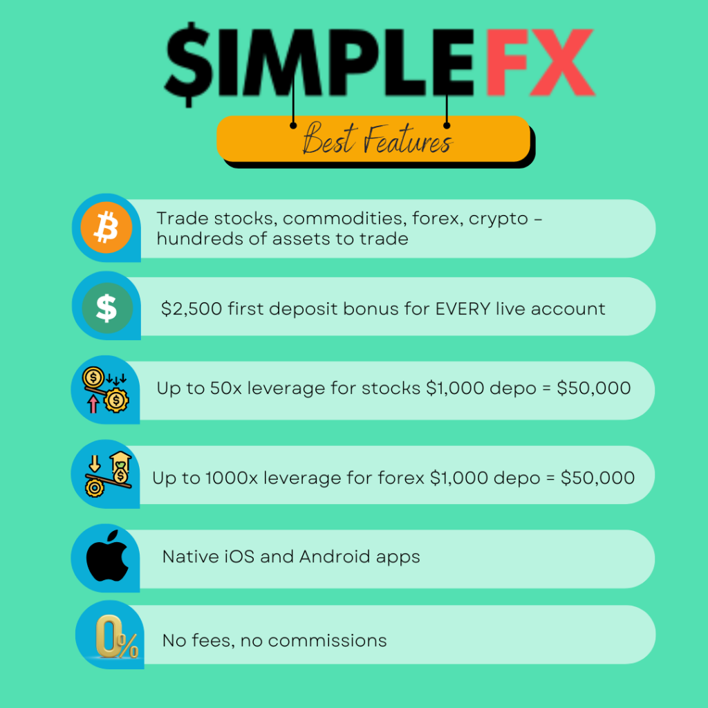 simplefx best features graphics