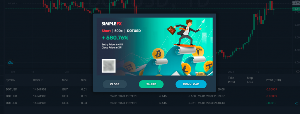 share your profitable trade 2