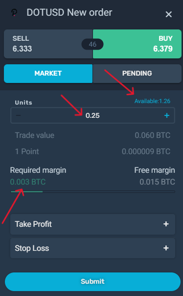 trade order with a crypto leverage
